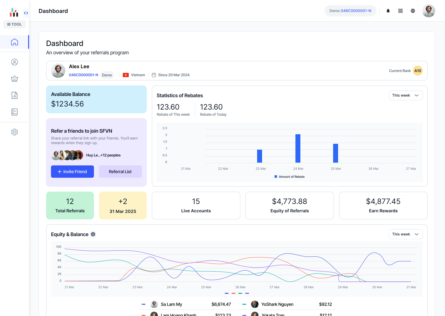 Introducing Broker Portal