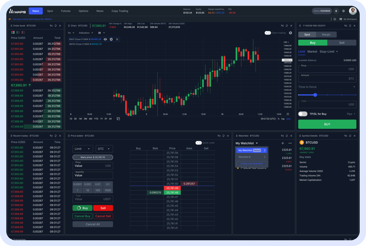 User Account and Copy Trading Management